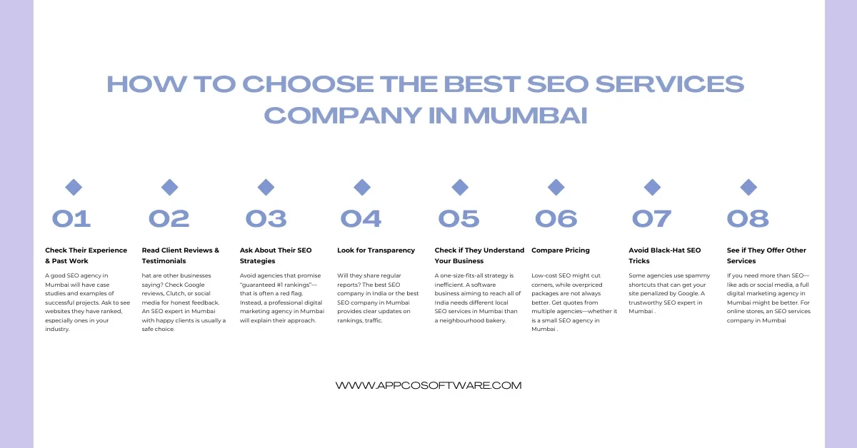 How to Choose the Best SEO Services Company in Mumbai