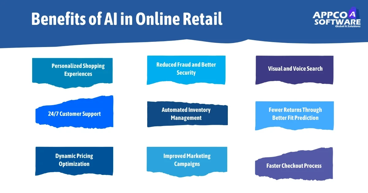 Benefits of AI in Online Retail