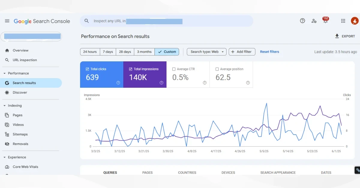 Google Search Console