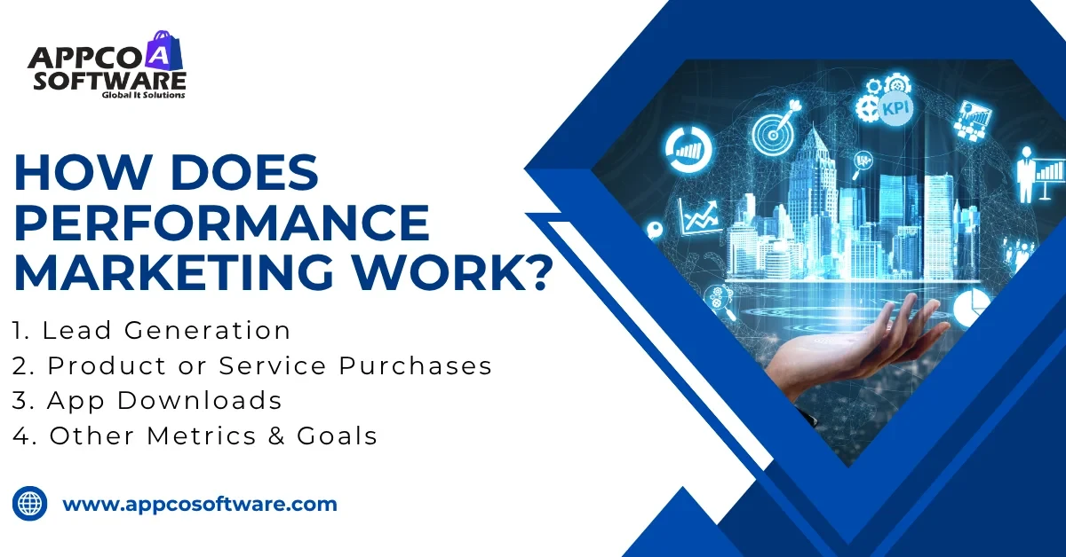 Performance Marketing Services In India