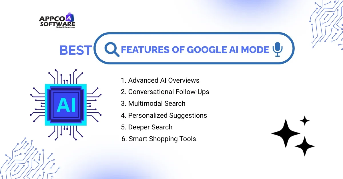 Best Features of Google AI Mode
