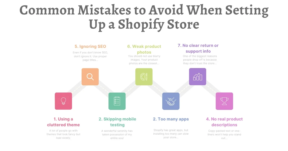 Set Up a Shopify Store in Hyderabad
