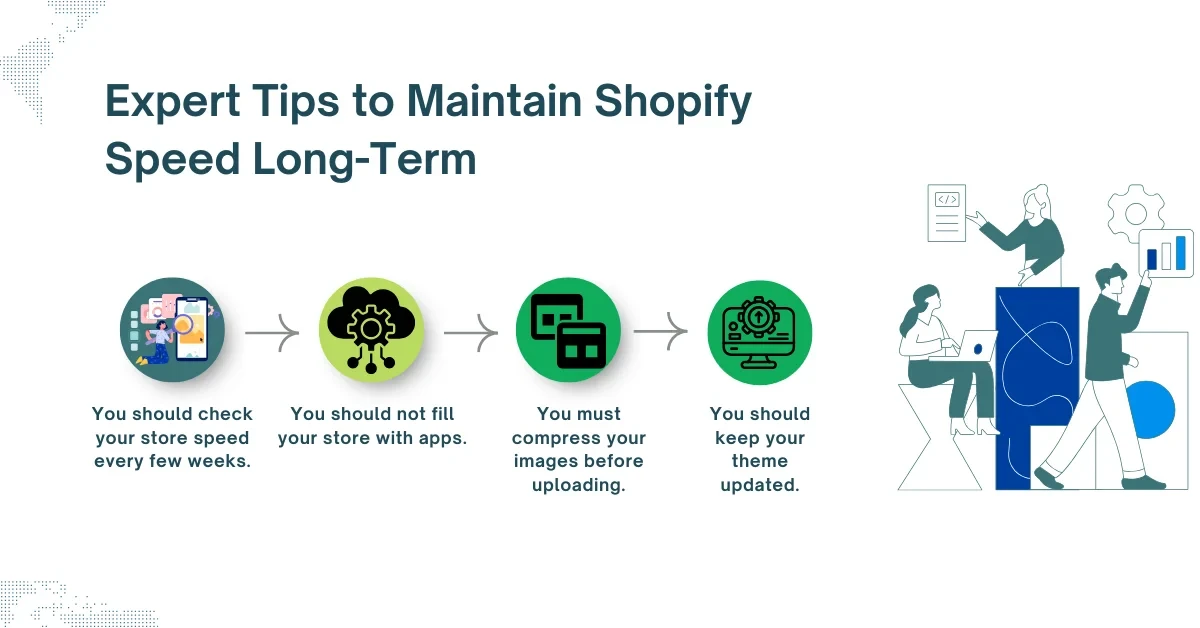 Shopify Speed Apps (Plugins) vs Manual Optimization