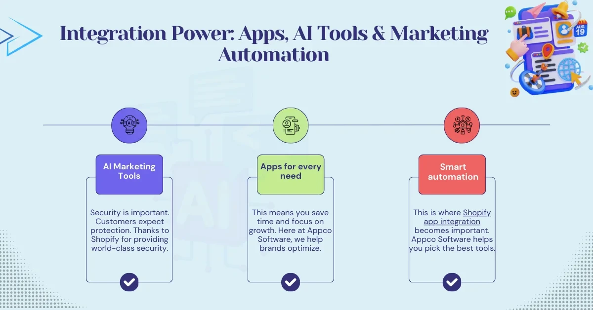 Apps, AI Tools & Marketing Automation