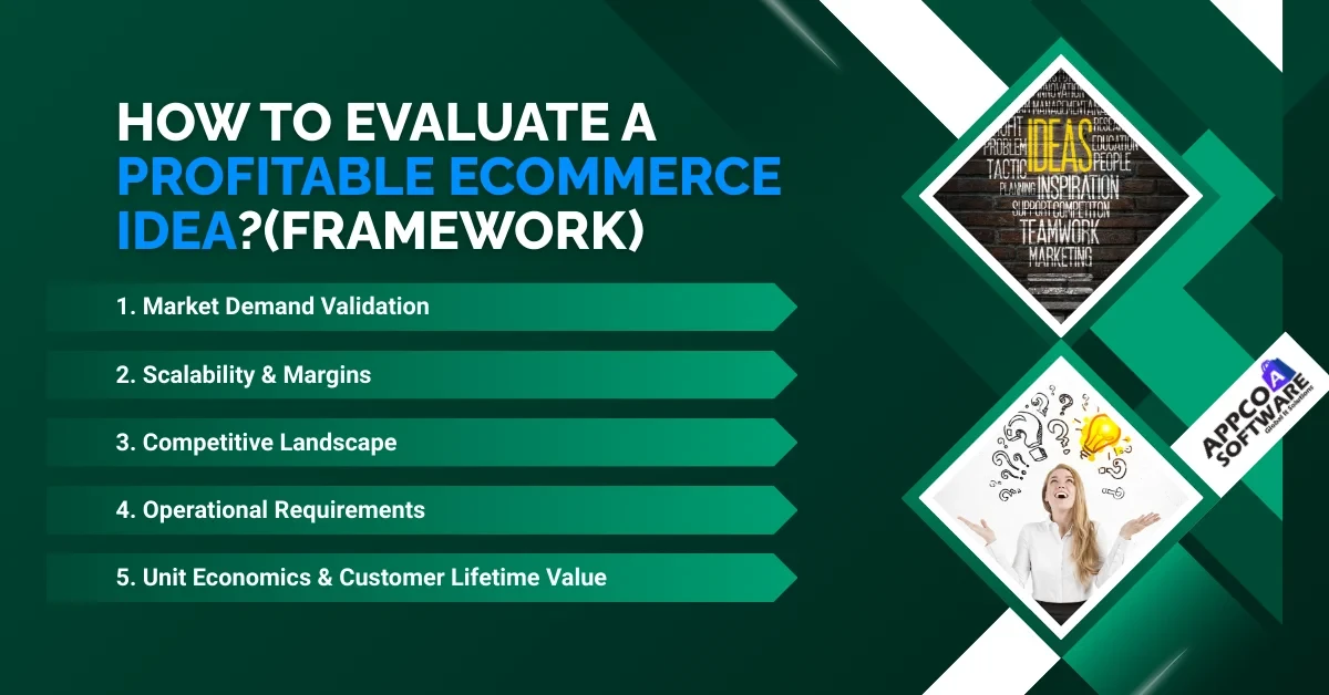 How to Evaluate a Profitable eCommerce Idea-(Framework)