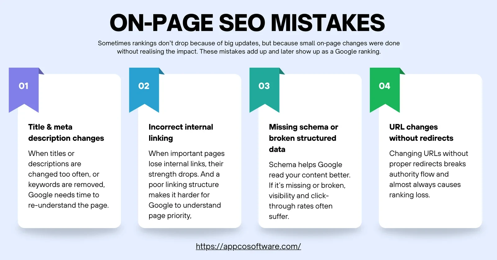 On-Page SEO Mistakes