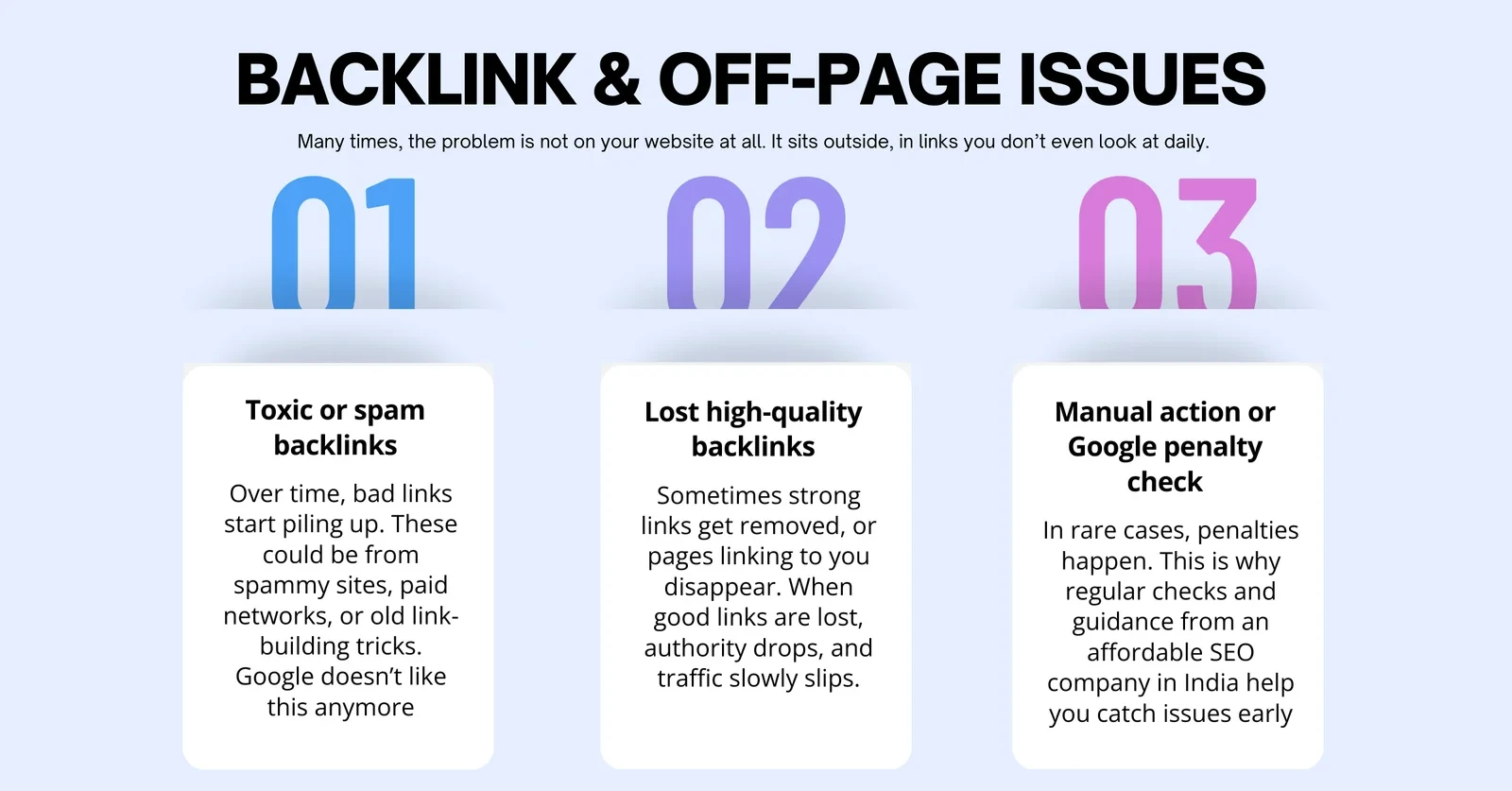 Backlink & Off-Page Issues
