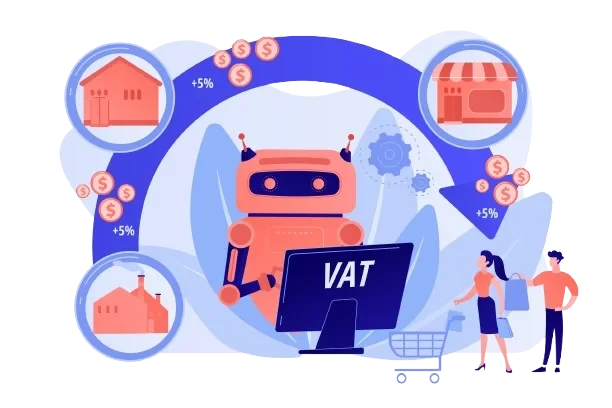 Smart Selling