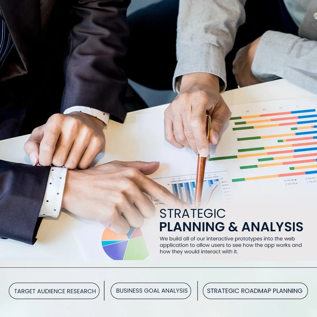 Shopify Store App Development Strategic Planning
