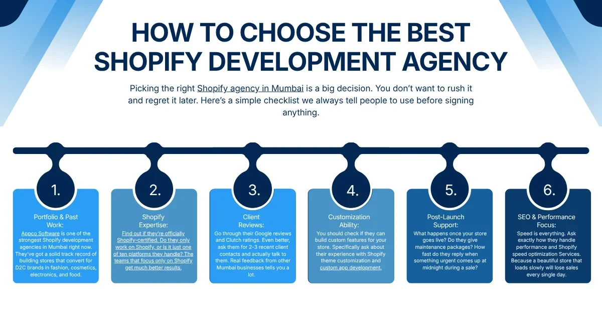 How to Choose the Best Shopify Development Agency