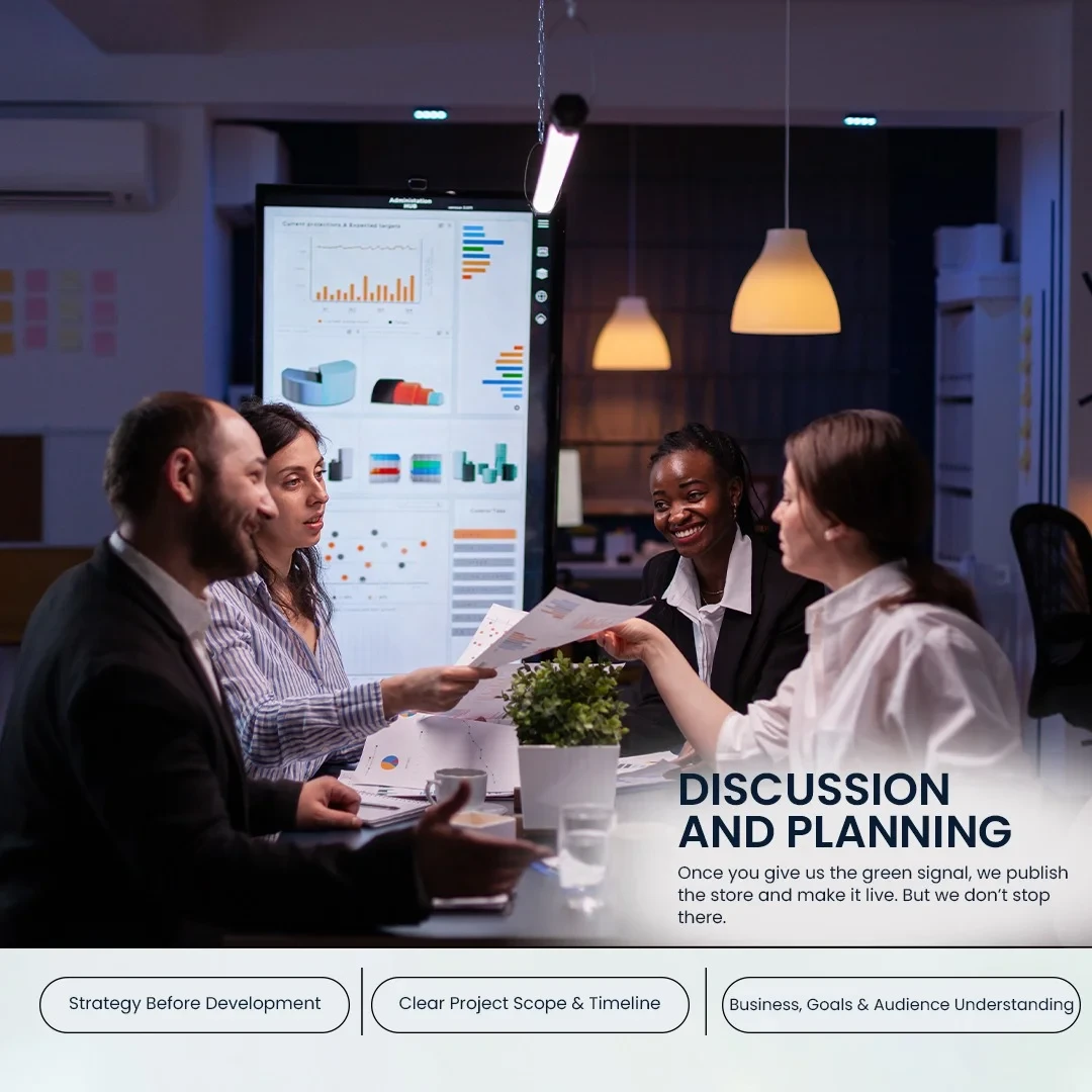 Development and Design Company Discussion and Planning
