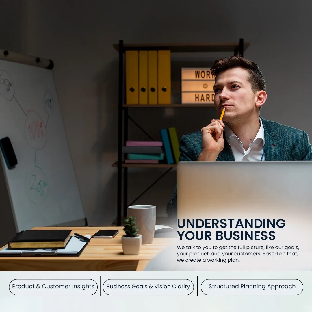 Development and Design Company Understanding Your Business
