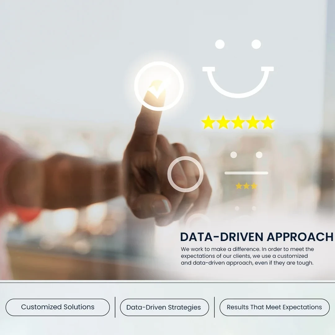 WordPress speed optimization Data-Driven Approach