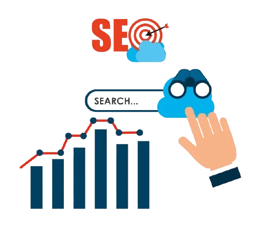 WordPress speed optimization Improved SEO Rankings