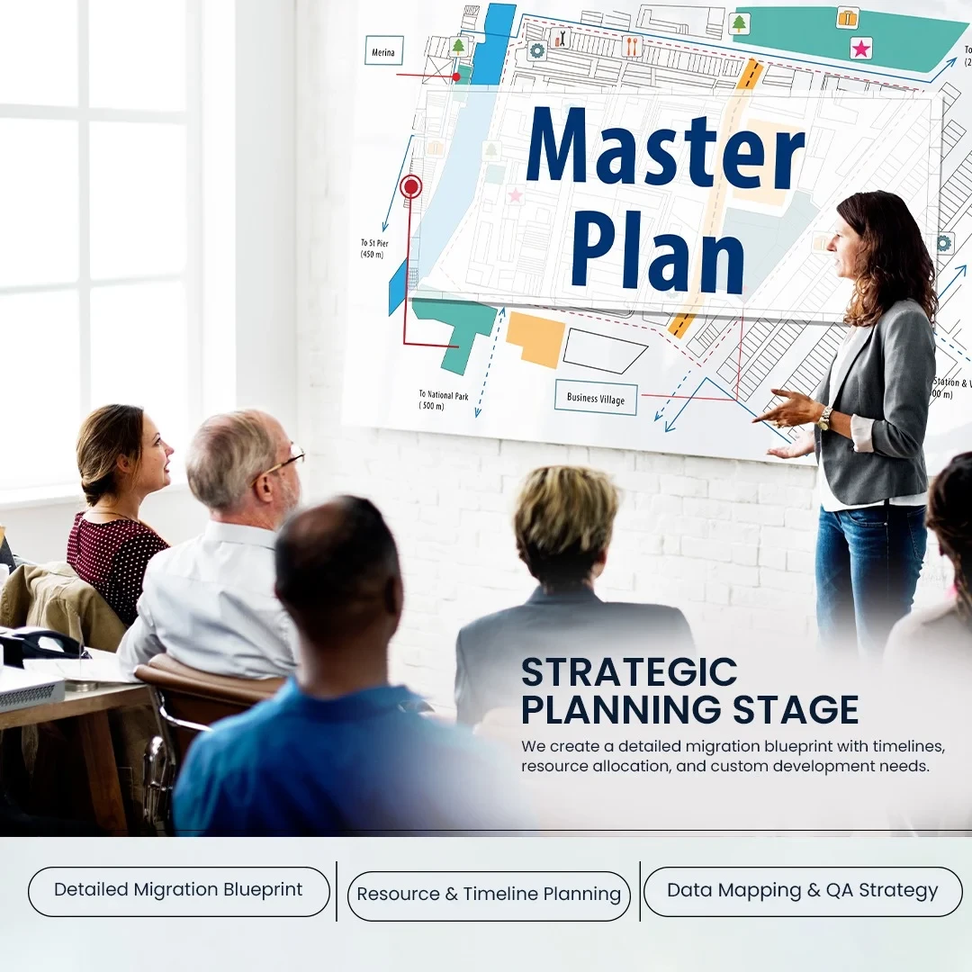 Expert eCommerce to Shopify Migration Strategic Planning Stage