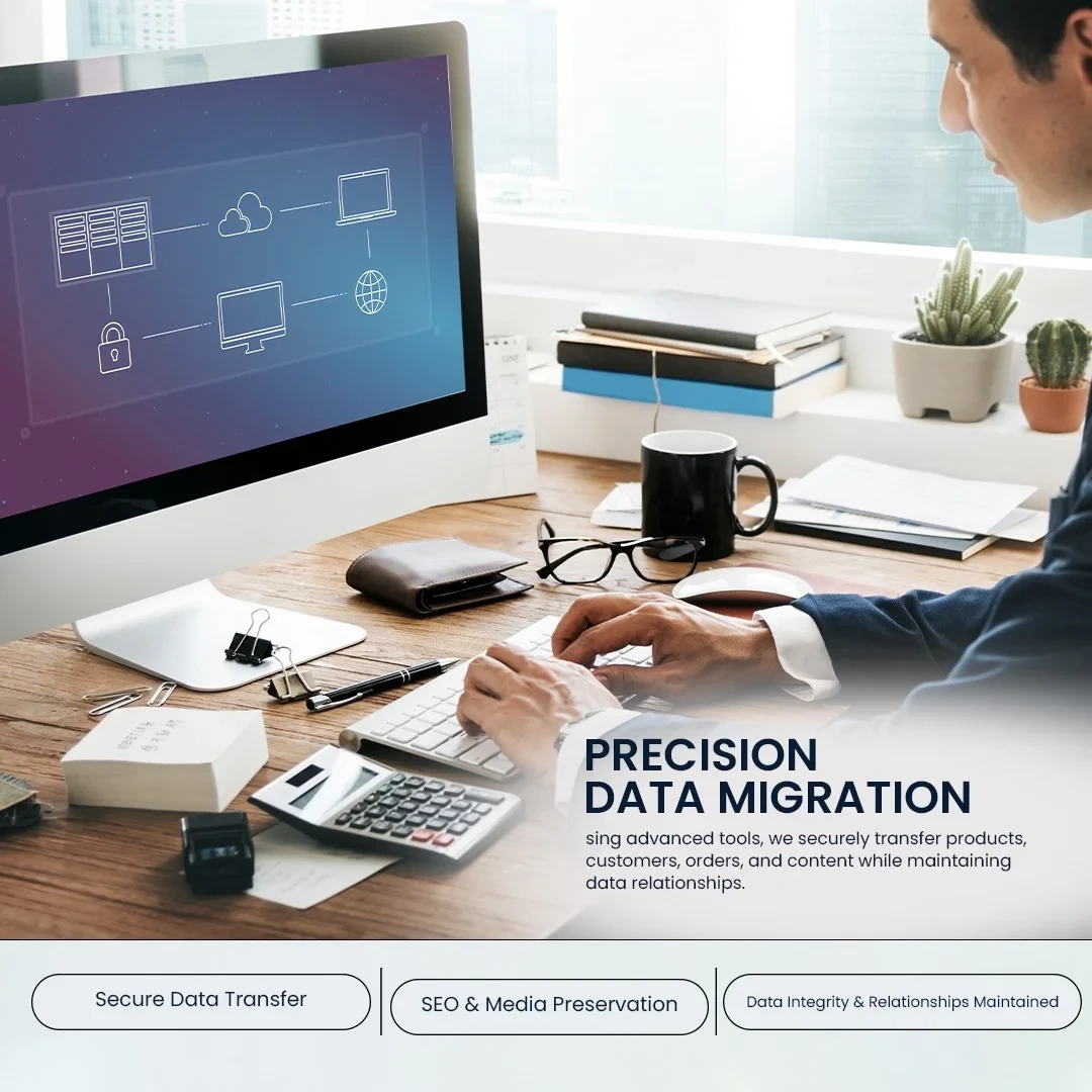 Expert eCommerce to Shopify Migration Precision Data Migration