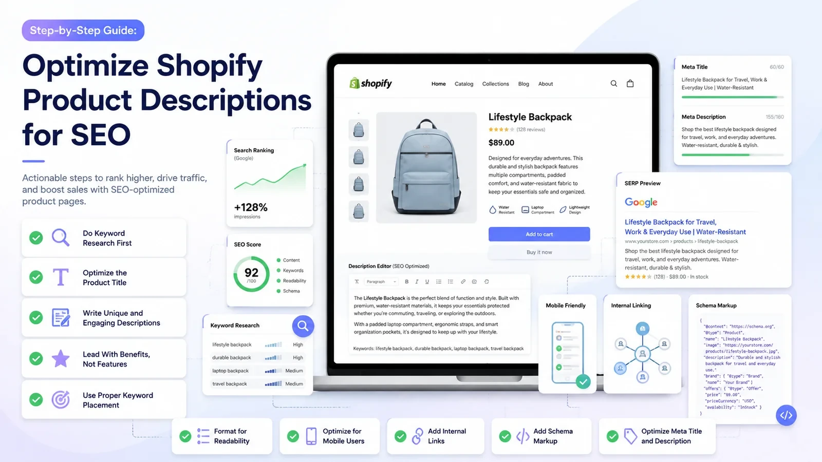 Step-by-Step Guide: Optimize Shopify Product Descriptions for SEO