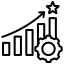 Efficient Code