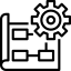 Software Development and Implementation Process
