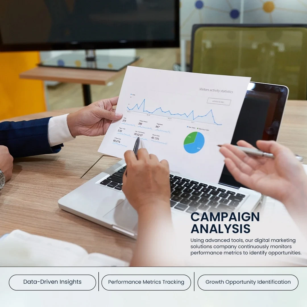 Digital Marketing Services Agency Campaign Analysis