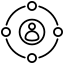 App Integration
