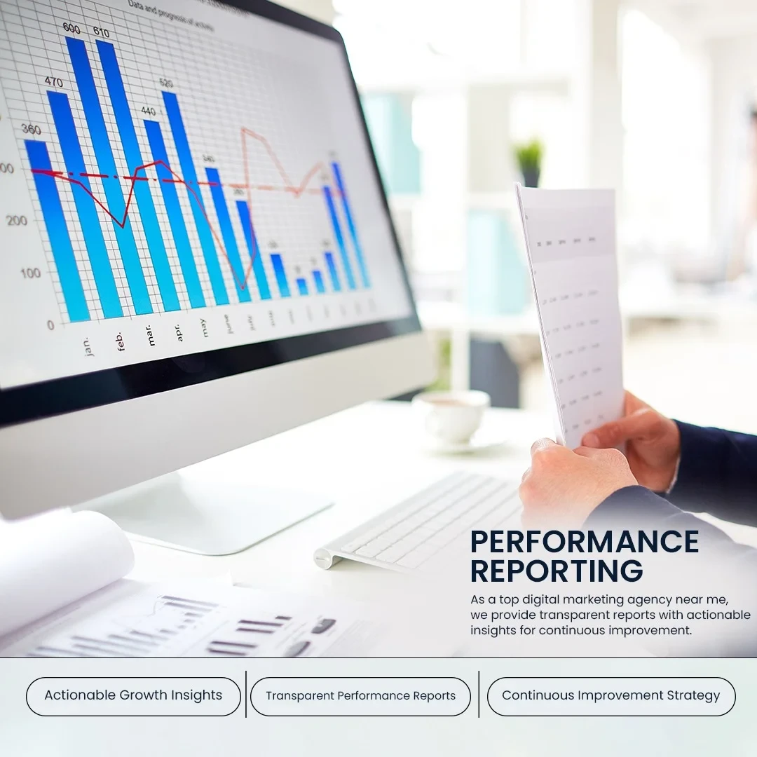 Digital Marketing Services Agency Performance Reporting