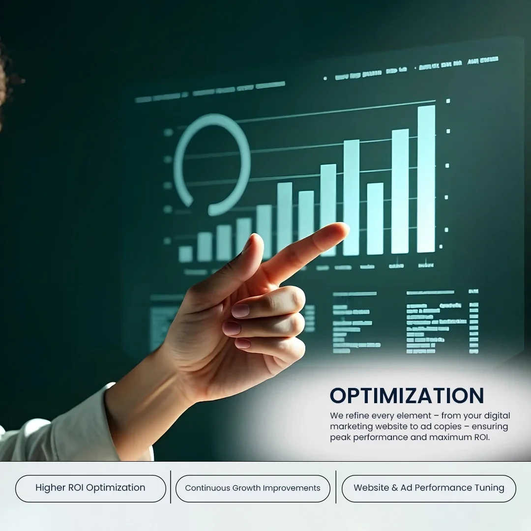 Digital Marketing Services Agency Optimization