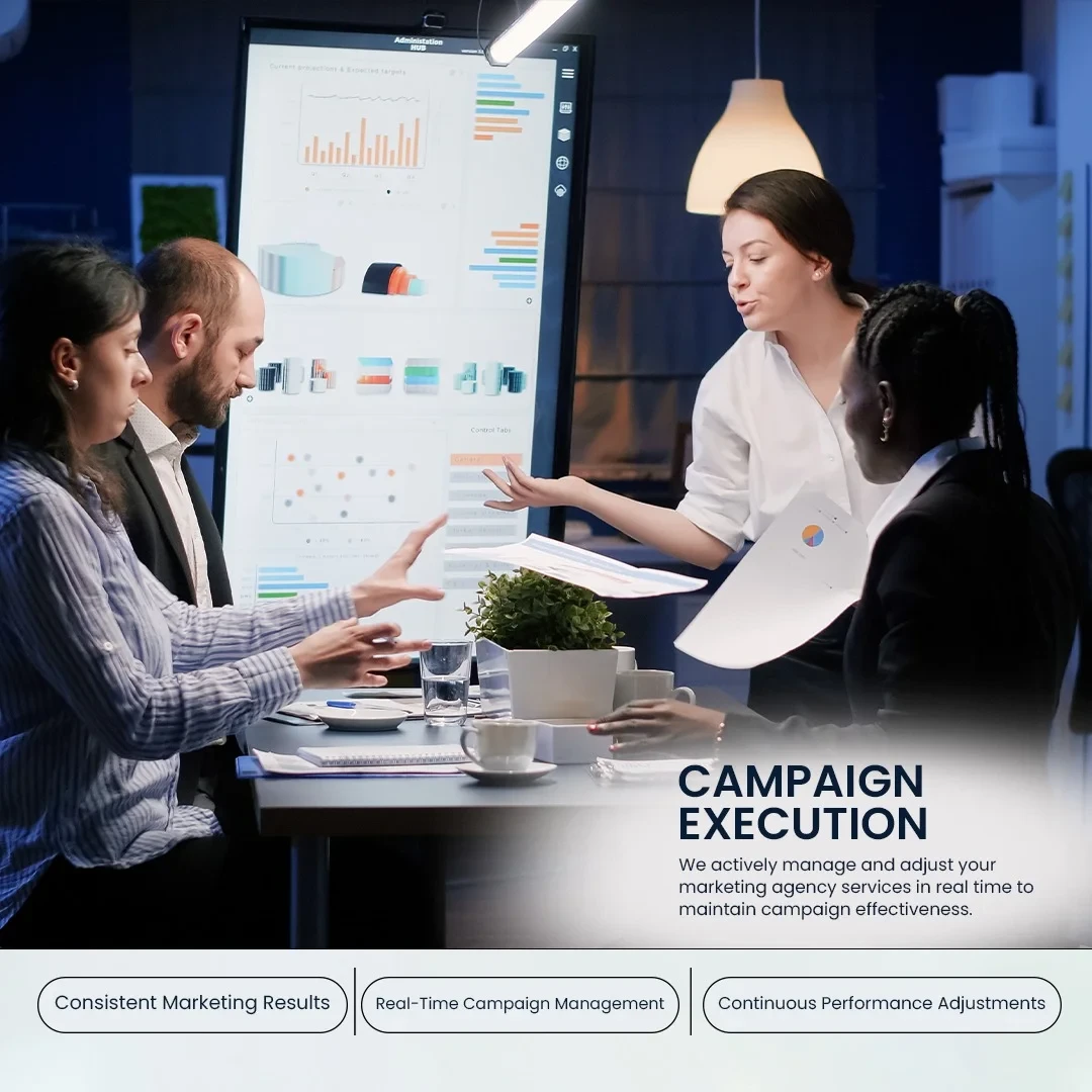 Digital Marketing Services Agency Campaign Execution
