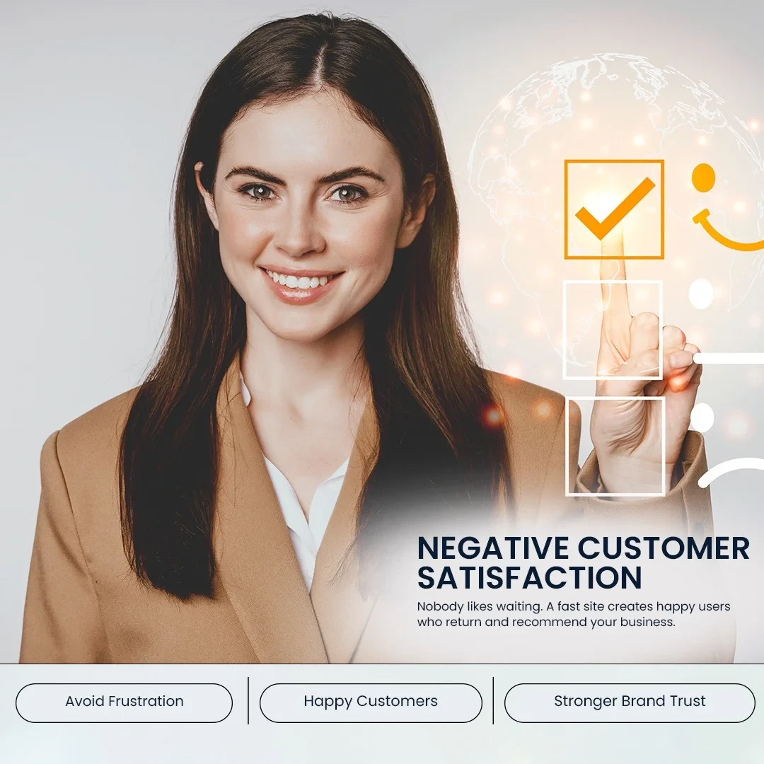 CodeIgniter website performance and speed optimization Negative Customer Satisfaction