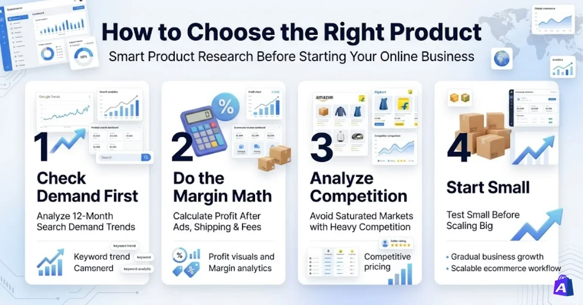 How to Choose the Right Product
