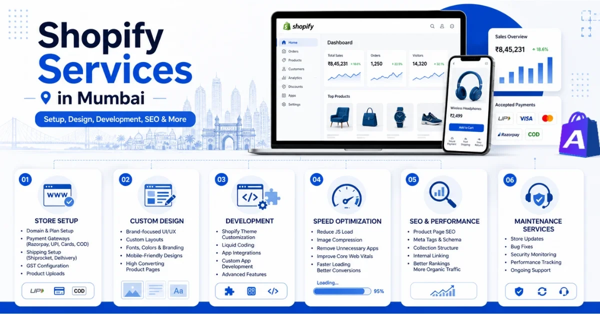 Shopify Experts in Mumbai