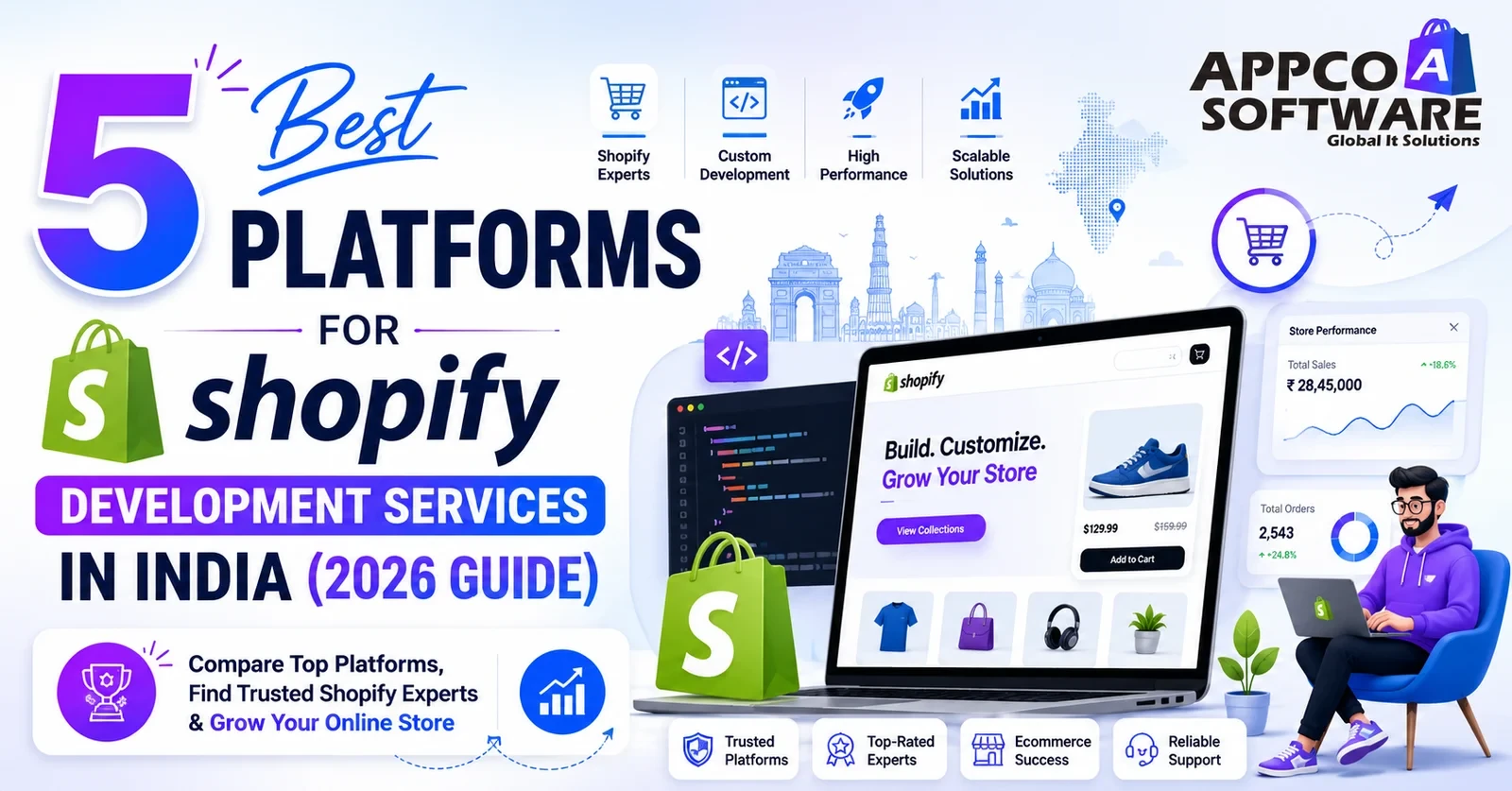 5 Best Platforms for Shopify Development Services in India (2026 Guide)