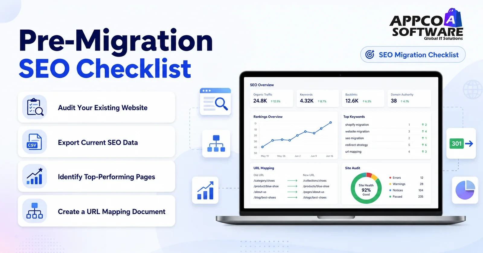 Pre-Migration SEO Checklist