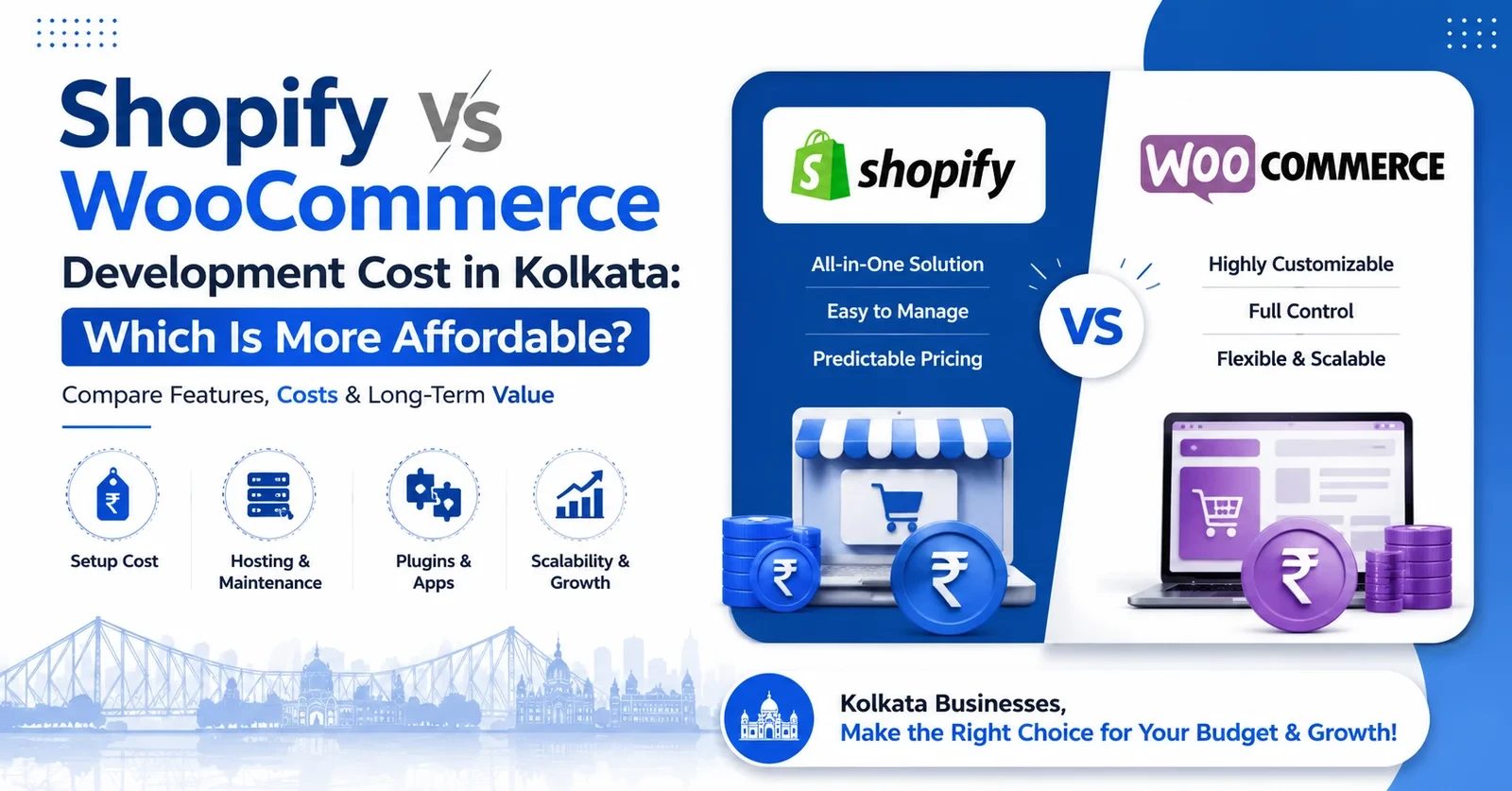 Shopify vs WooCommerce Development Cost in Kolkata