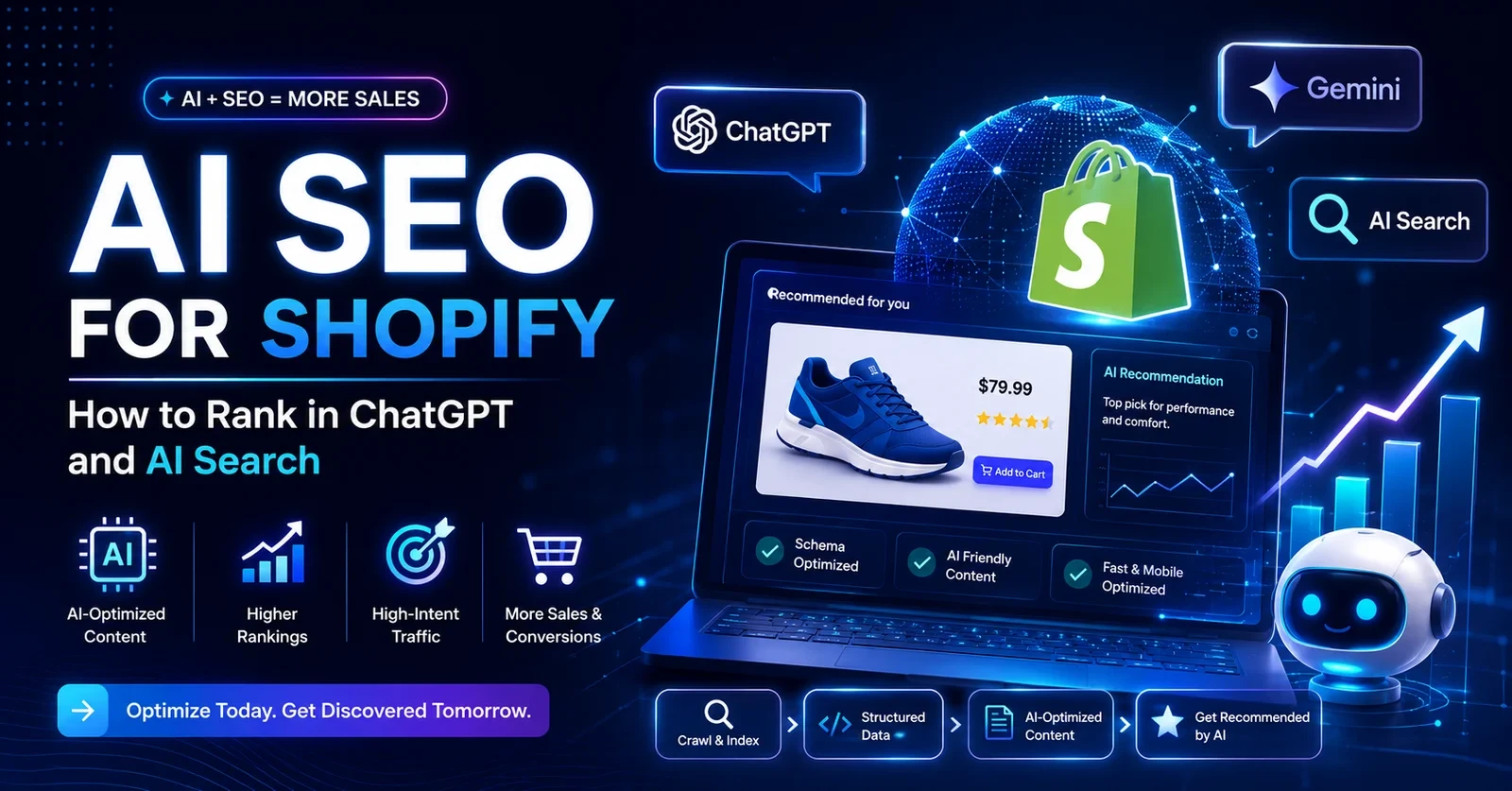 AI SEO for Shopify