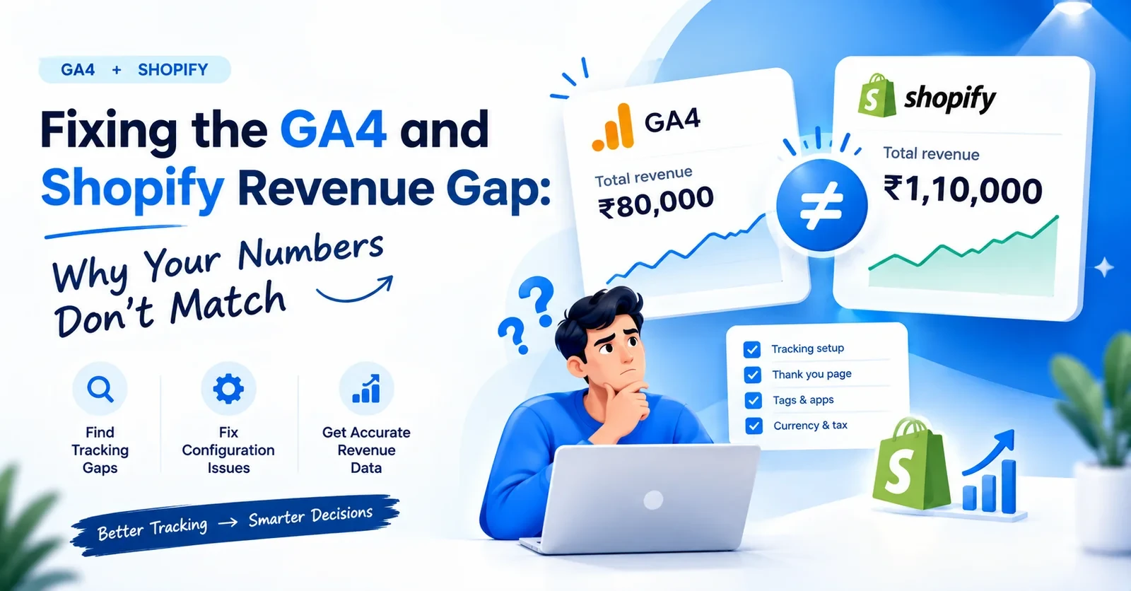 GA4 and Shopify revenue mismatch
