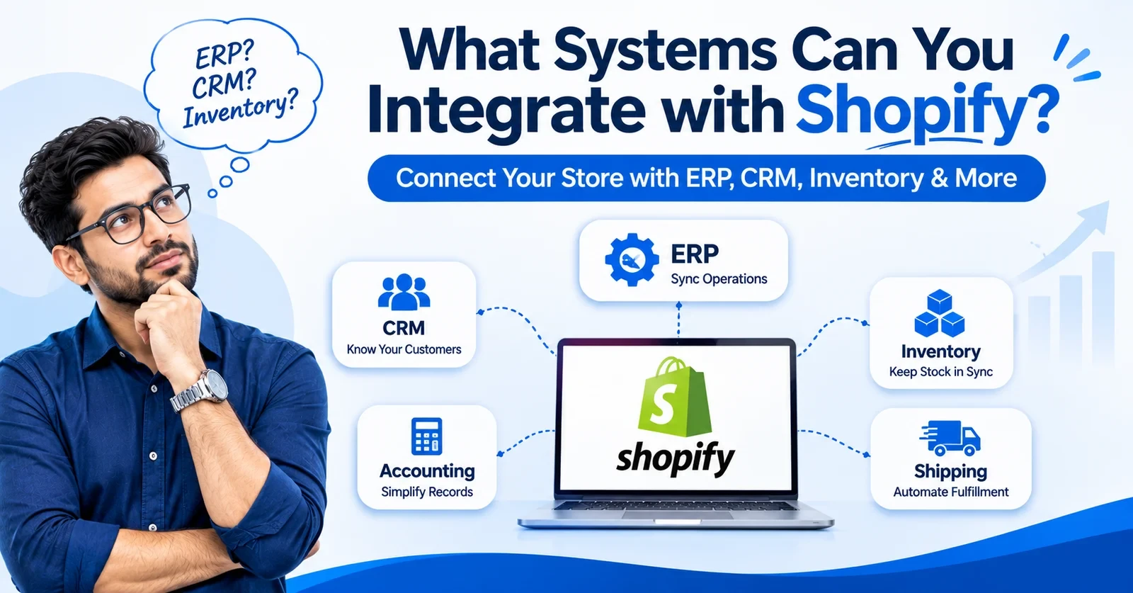 Shopify Integration Systems
