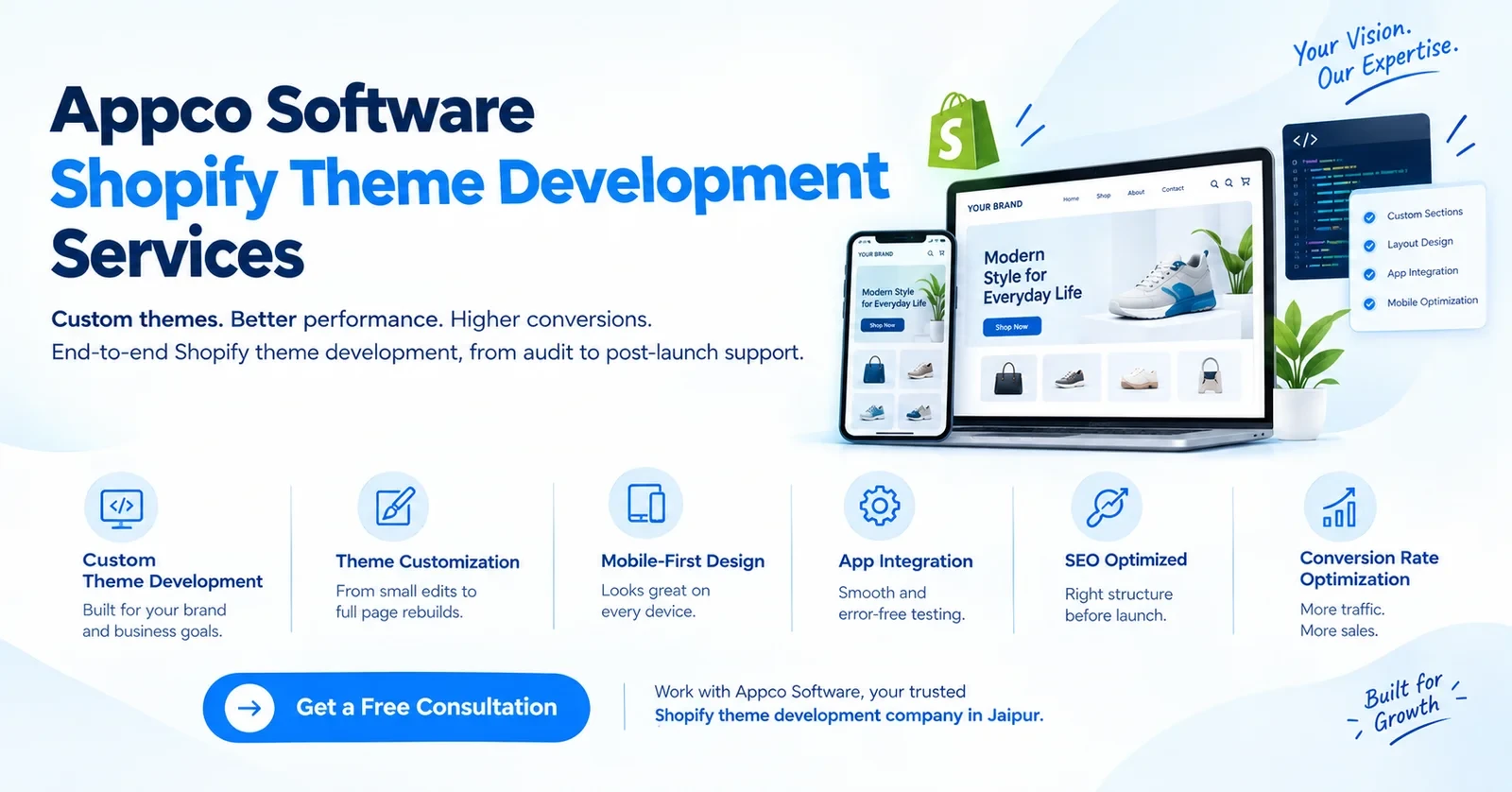 Shopify Theme Development Services