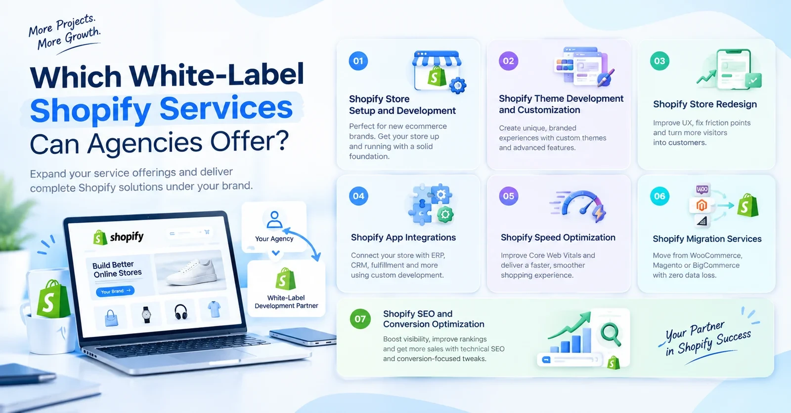 White-Label Shopify Services Can Agencies