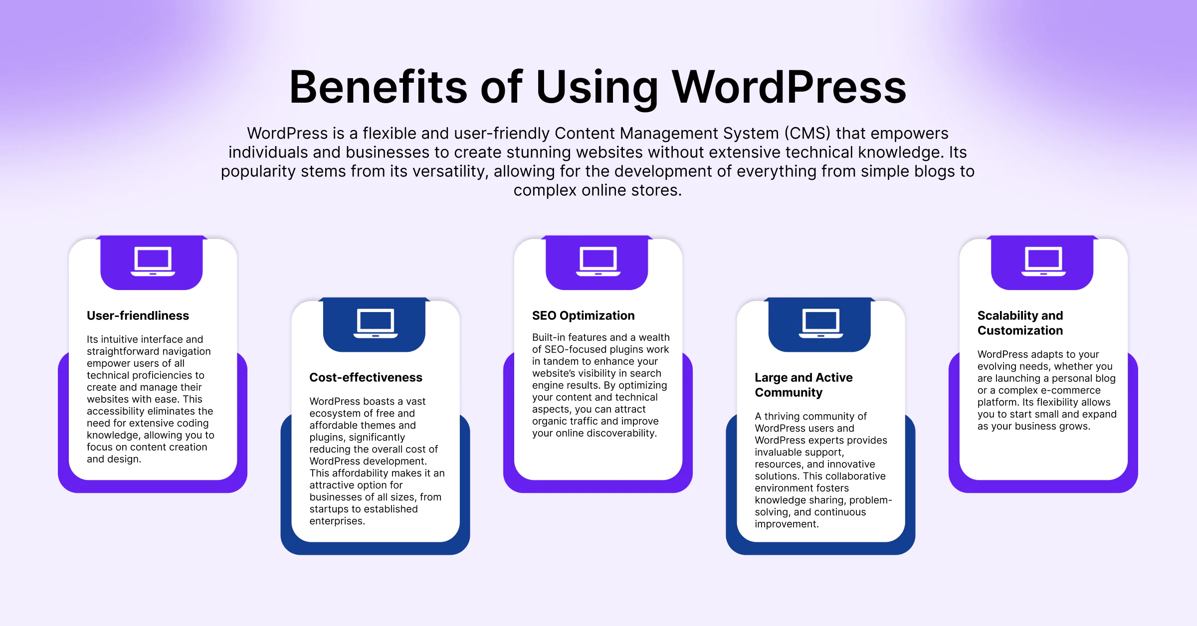 Benefits of Using WordPress