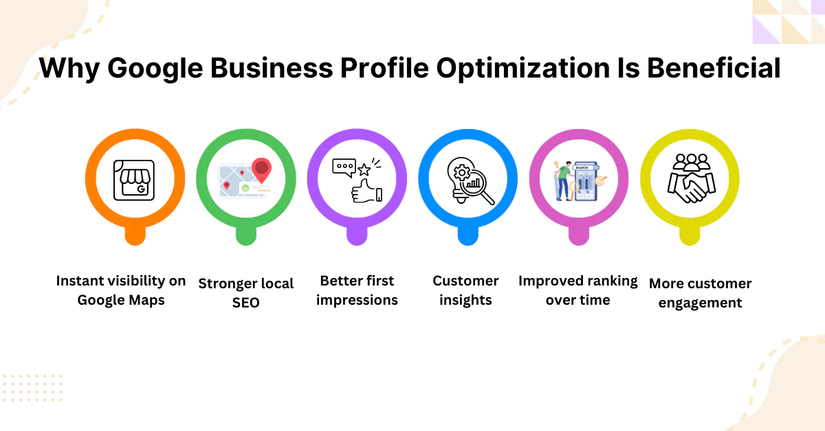 Why Google Business Profile Optimization Is Beneficial