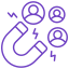 B2b Content Marketing Services