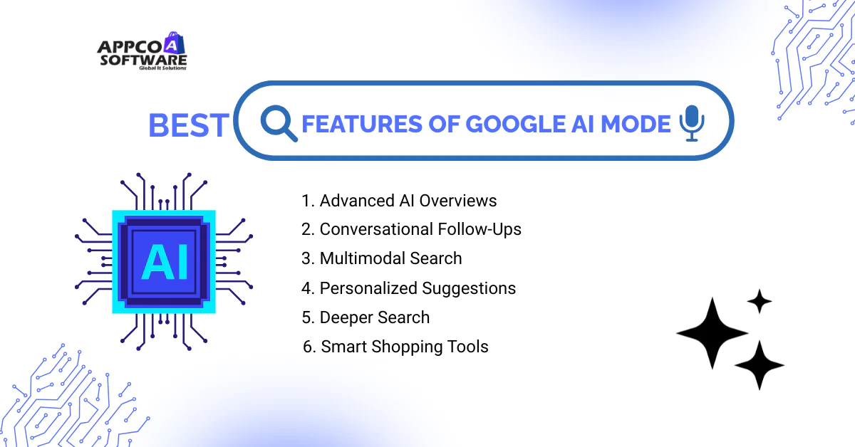 Best Features of Google AI Mode