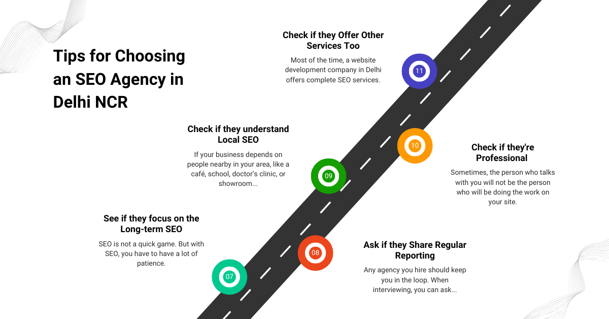 Tips for Choosing an SEO Agency in Delhi NCR