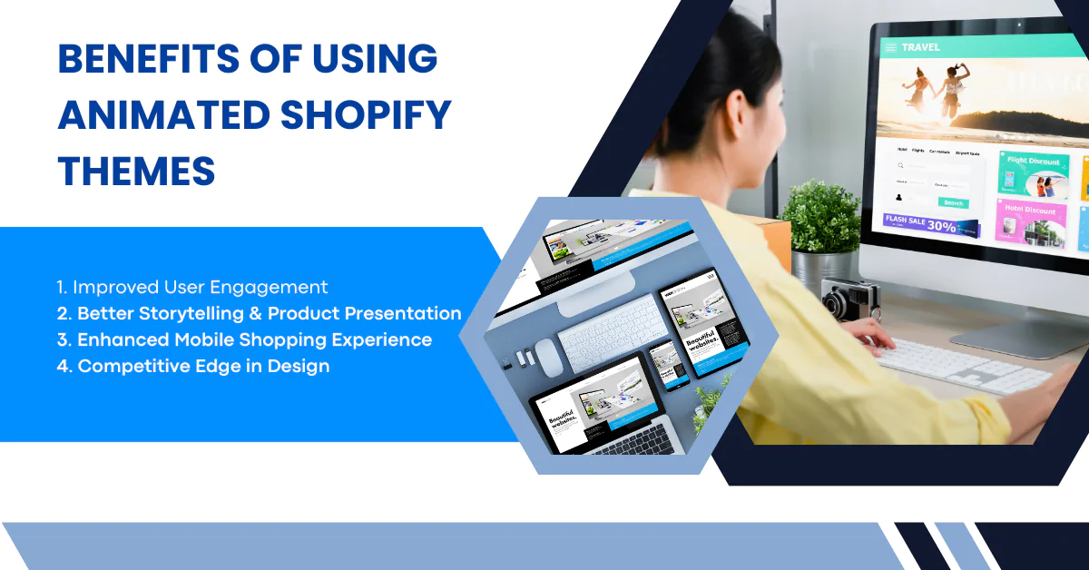 Benefits of Using Animated Shopify Themes