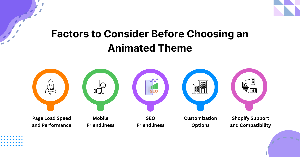 Factors to Consider Before Choosing an Animated Theme