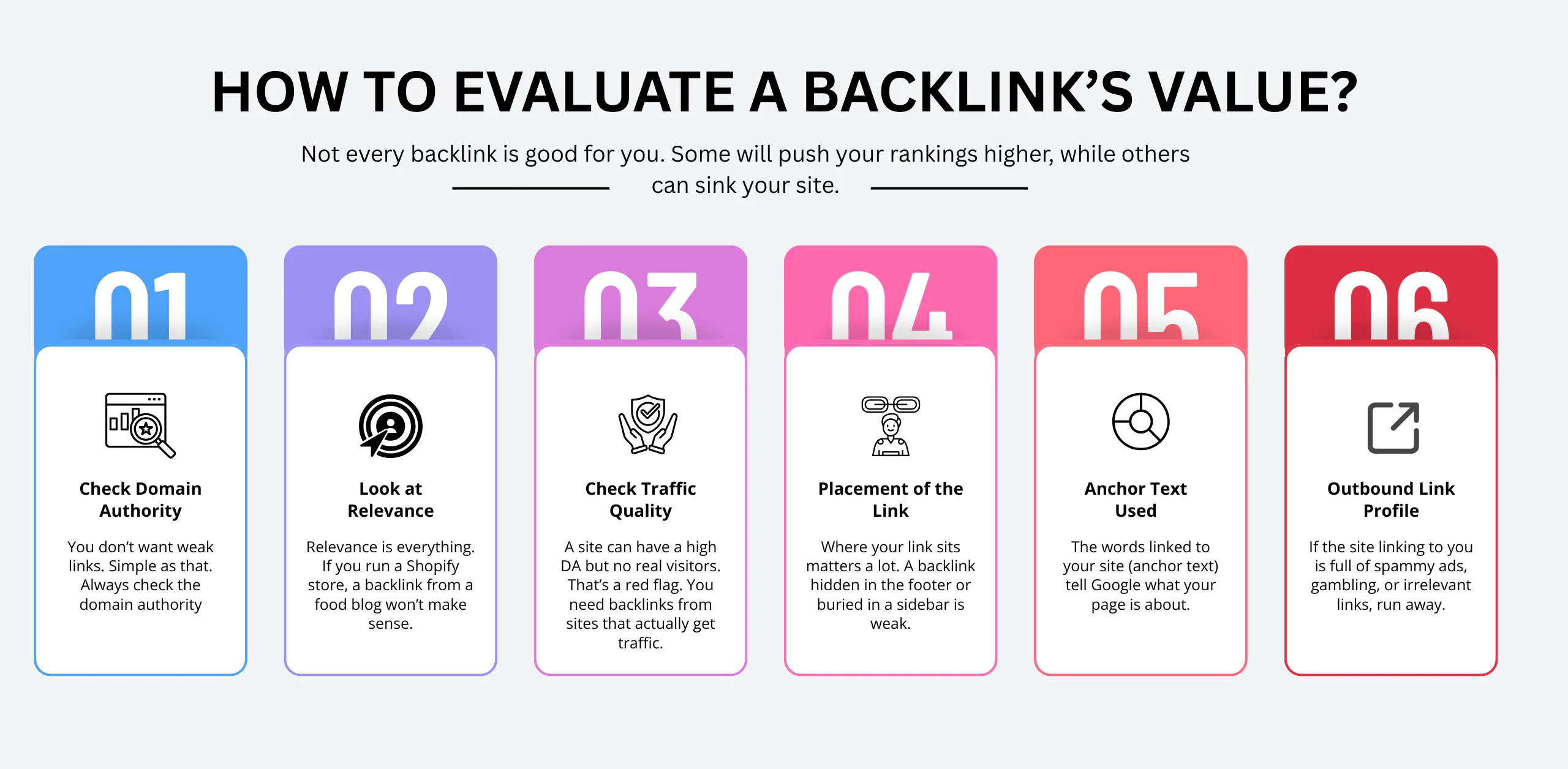 How to Evaluate a Backlink’s Value?
