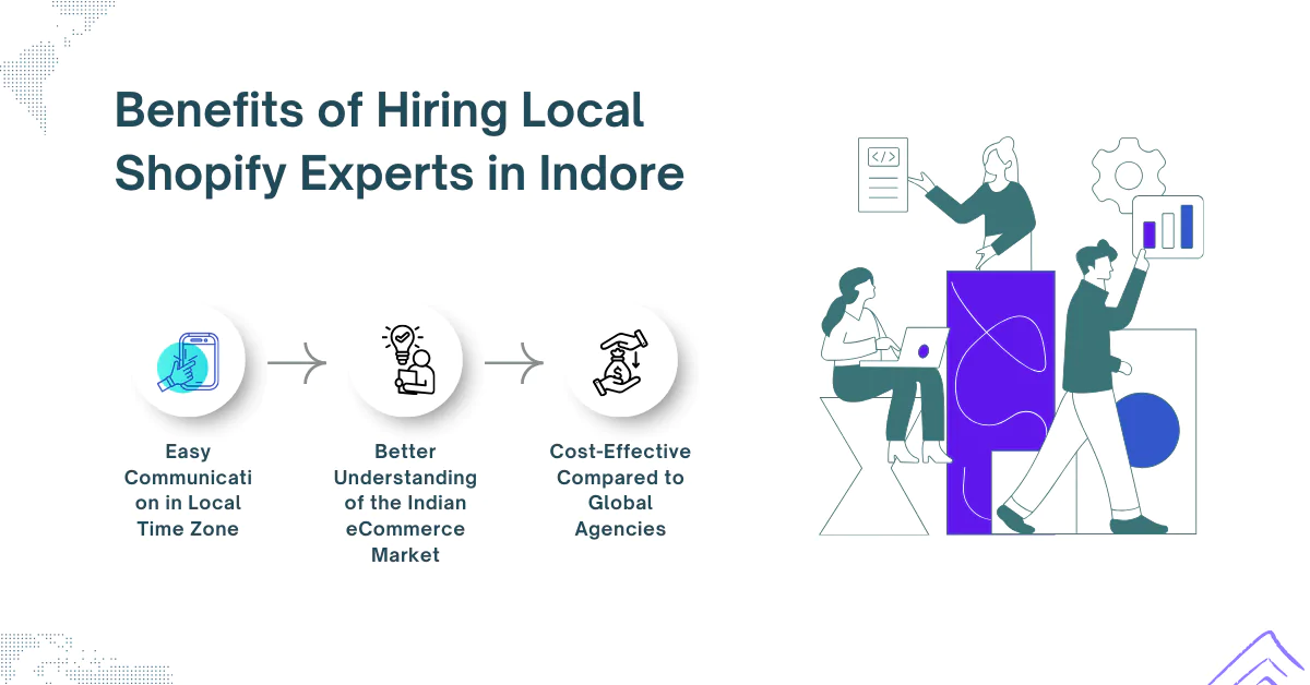Benefits of Hiring Local Shopify Experts in Indore