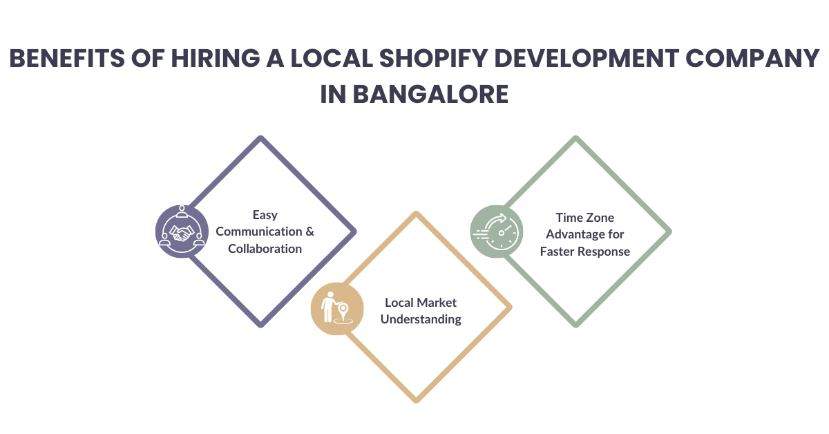 Benefits of Hiring a Local Shopify Development Company in Bangalore