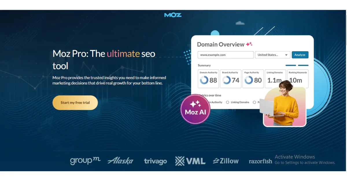 SEO Monitoring Tools Moz Pro
